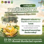 งานมหกรรมงานวิจัยแห่งชาติ 2569 ( Thailand Research Expo 2026) กับนิทรรศการ & สัมมนาวิชาการ ณ เซ็นทาราแกรนด์ เซ็นทรัลเวิลด์ 22-26 มิย 2569