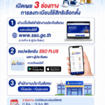 สปส. พร้อมแล้ว! เปิดลงทะเบียนใช้สิทธิเลือกตั้งบอร์ดประกันสังคม ปี 2569